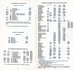 aikataulut/posti-05-1988 (5).jpg